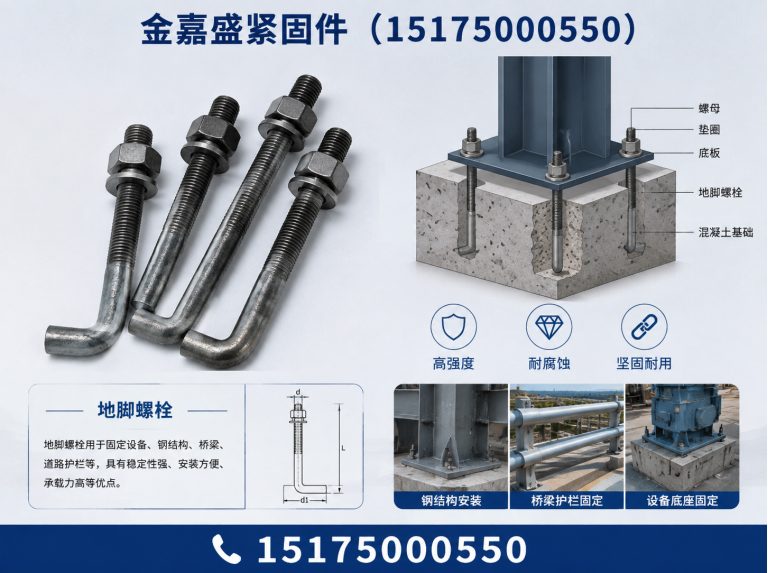 邯郸经济技术开发区河北紧固件厂家展示图